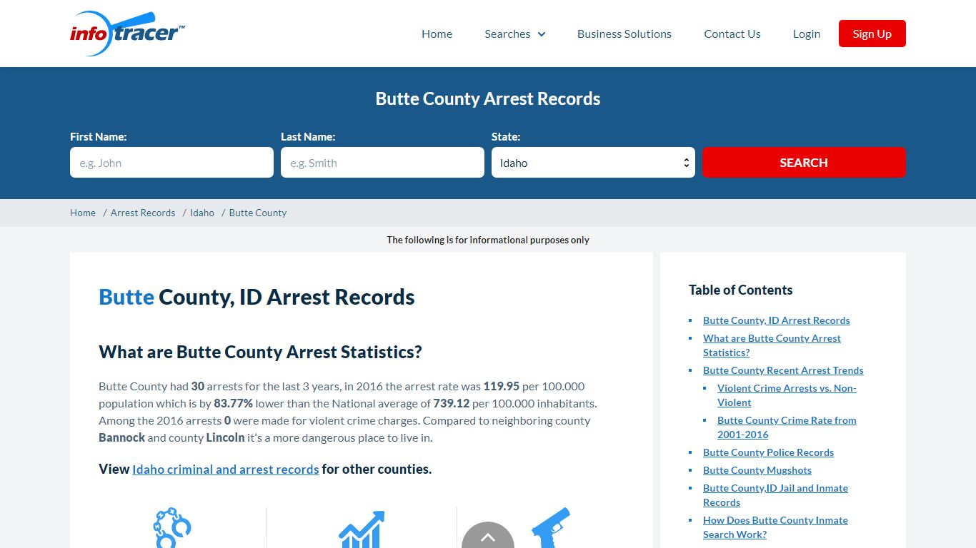 Butte County, ID Arrests, Mugshots & Jail Records - InfoTracer